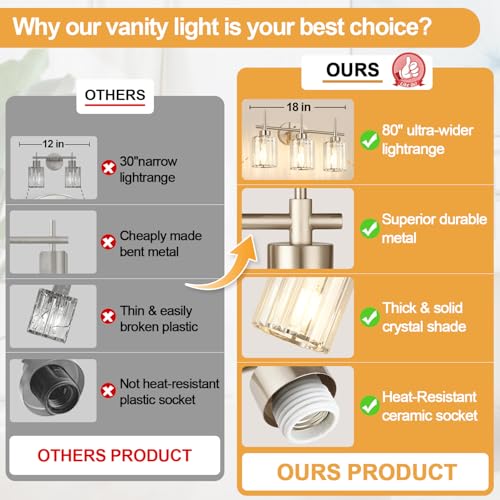 3 Light Bathroom Vanity Light Fixture