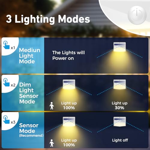 2 Pack Solar Motion Sensor Lights Outdoor Waterproof with 3 Modes (2 Count)
