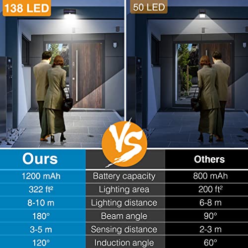 Solar Outdoor Lights (4 Count)