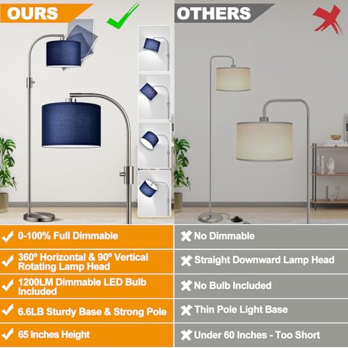 Upgraded Modern Arc Dimmable Tall Standing Floor Lamp with Blue Shade