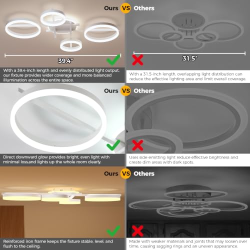 39" 5 Ring Modern Ceiling Light (White)