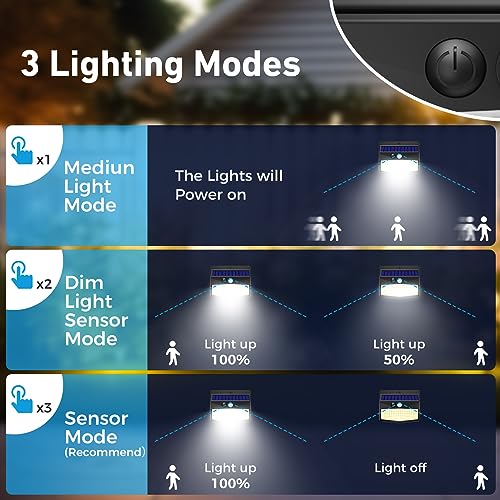 1 Pack Solar Motion Sensor Lights Outdoor Waterproof with 3 Modes