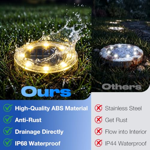 Solar Ground Lights Outdoor Anti (2 Count)