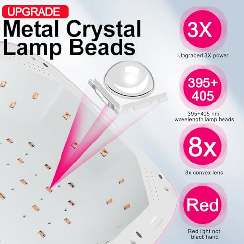 Red Light UV LED Nail Lamp