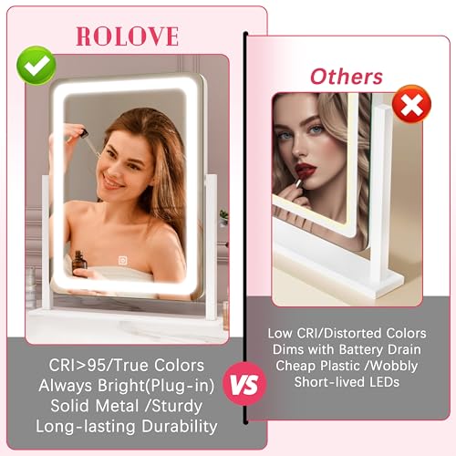 Vanity Mirror with Lights