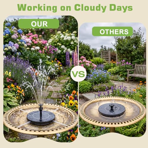 3.5W Solar Fountain with 1500 mAh Battery
