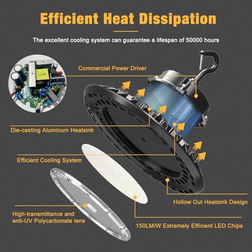 300W UFO LED High Bay Light 5700K 45000LM LED High Bay Shop Lights