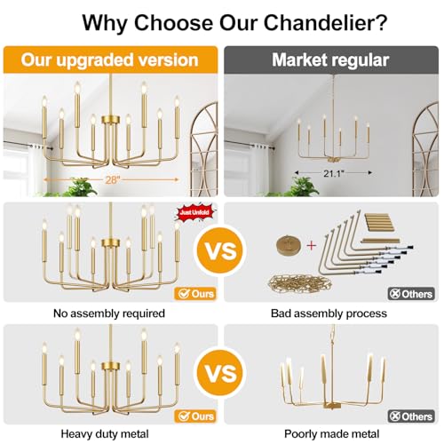 8 Light Farmhouse Chandelier for Dining Room Lighting Fixtures Hanging
