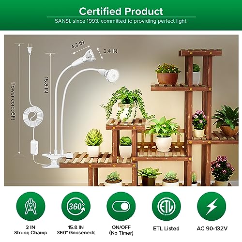 Grow Lights for Indoor Plants