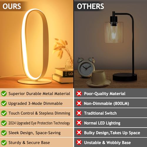 White Circle LED Table Lamp