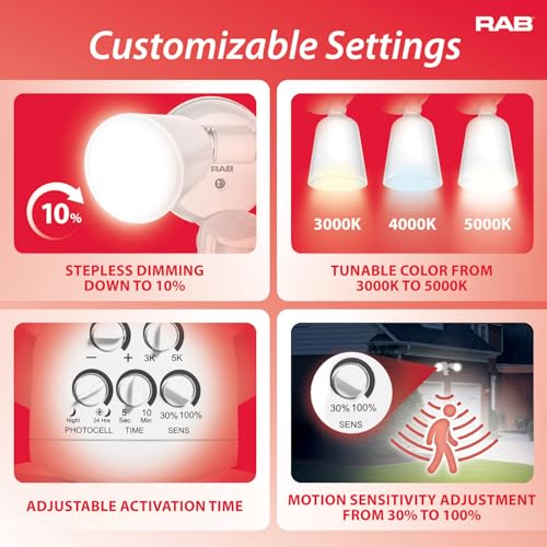 LU160 Luminator Motion Sensor Outdoor Lights