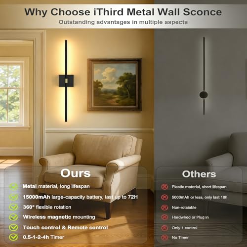 Battery Operated Wall Sconces Set of 2 (2 Count)