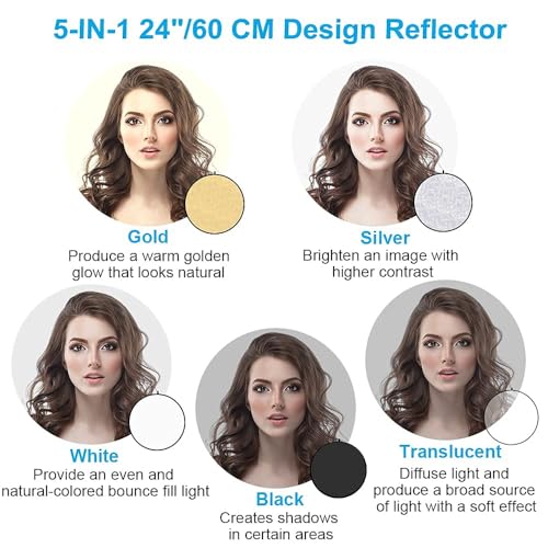 Upgraded LED Bulb] Photography Lighting Kit 8.5x10ft Backdrop Support System and LED Softbox Set