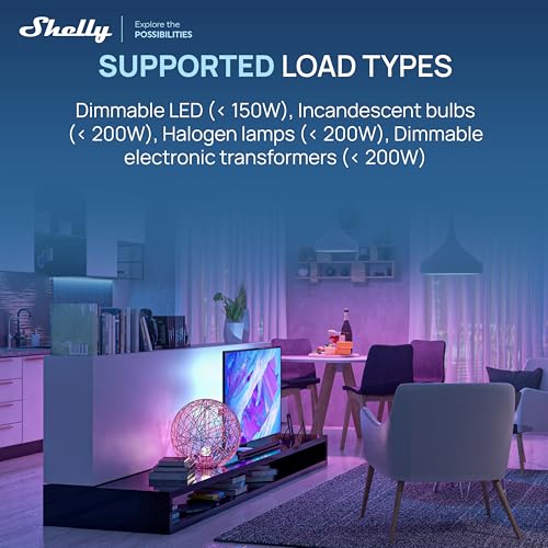 Dimmer Gen4 US UL