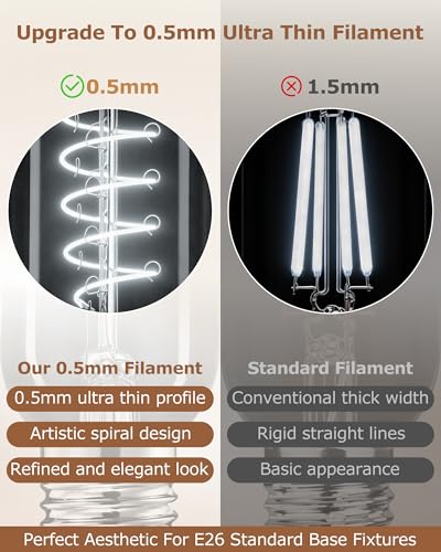 T45 Neutral White Edison Bulbs (4 Count)