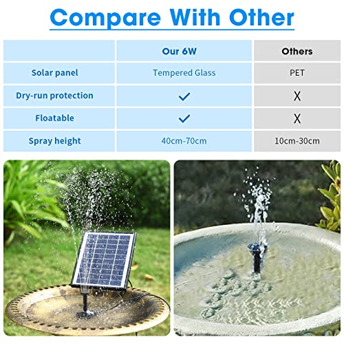 Solar Bird Bath Fountain Pump