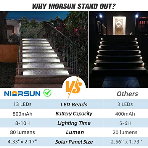 Solar Step Lights (24 Count)