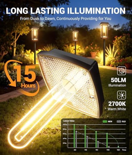 Solar Pathway Lights Outdoor (8 Count)
