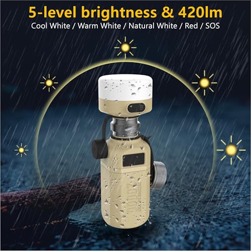 20 000mAh Rugged Power Bank with Fast Charge USB