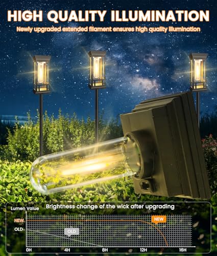 4 Pack Bright Solar Garden Lights (4 Count)