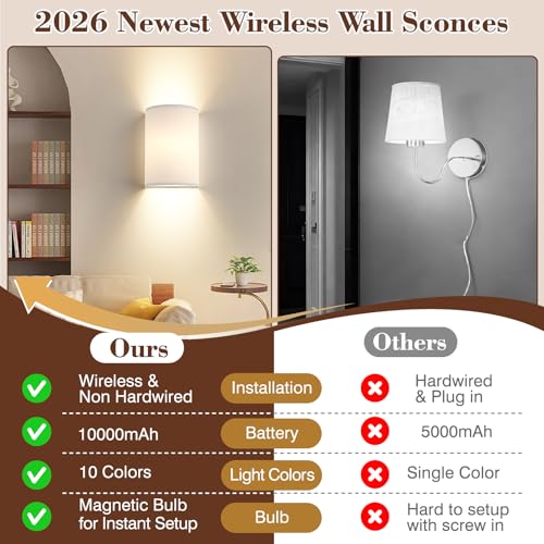 Battery Operated Wall Sconce Set of Two (2 Count)