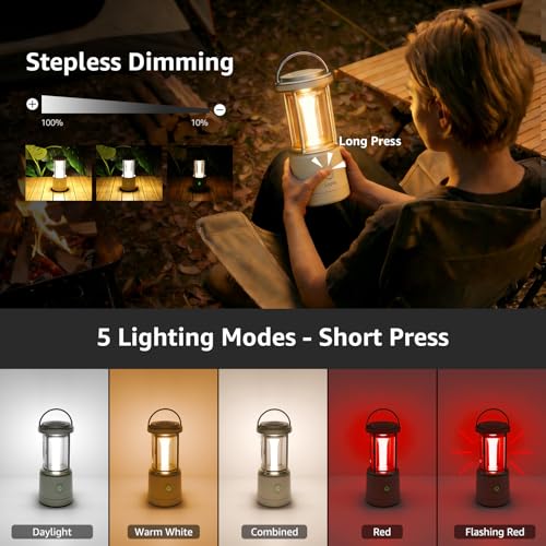 2000LM LED Camping Lantern Rechargeable