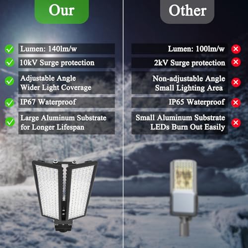 200W LED Parking Lot Light