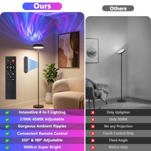 Uplighter Floor Lamp for Living Room (Black)
