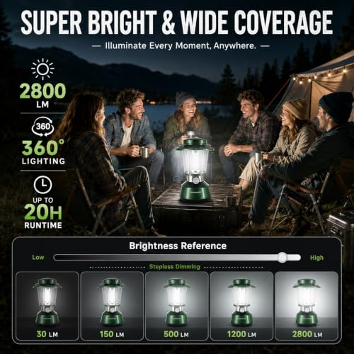 Rechargeable Camping Lantern