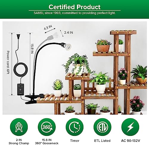 LED Grow Lights for Indoor Plants