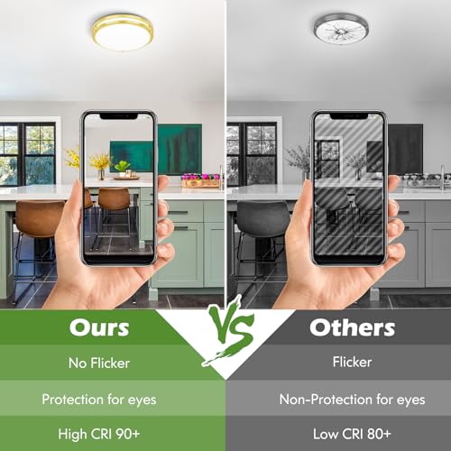 36W LED Ceiling Lights for Bedroom Kitchen