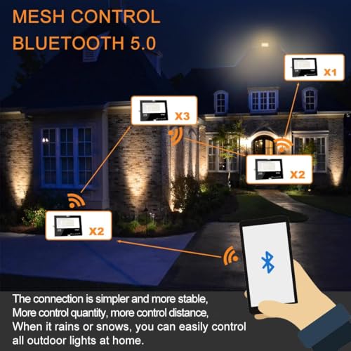 Led Flood Light 30W (2 Count)