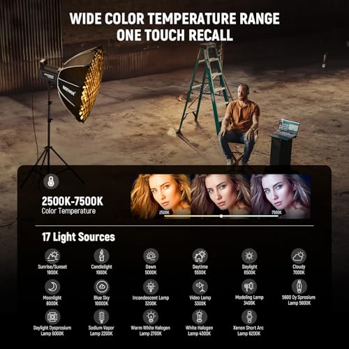 FS150C 130W RGB LED Video Light with App