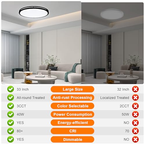 33 Inch Oval Black Ceiling Light Fixture for Living Room