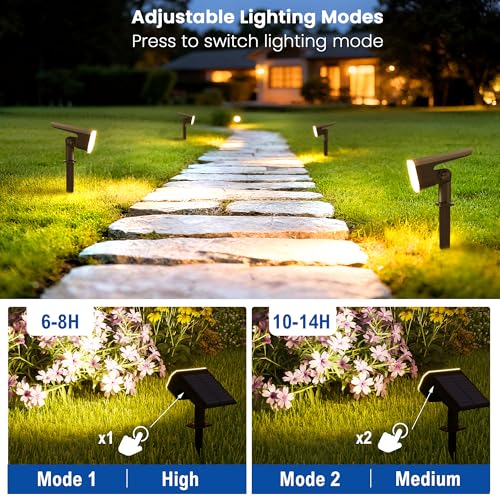 Solar Spotlights Outdoor Waterproof with Focus Beam (2 Count)