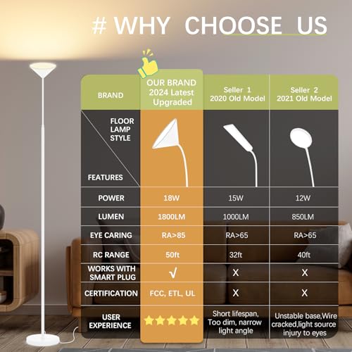 Floor Lamp 18W Upgraded Bright LED Floor Lamps for Living Room Bedroom with Gooseneck Stepless Dimming & Color 76inch Tall Standing Lamp with Remote & Touch Control Work with Smart Plug (White-76inch)