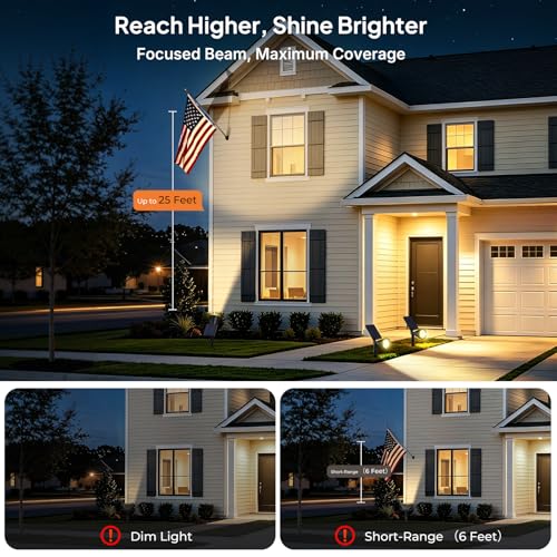 Solar Spot Lights Outdoor Adjustable Spotlights (6 Count)