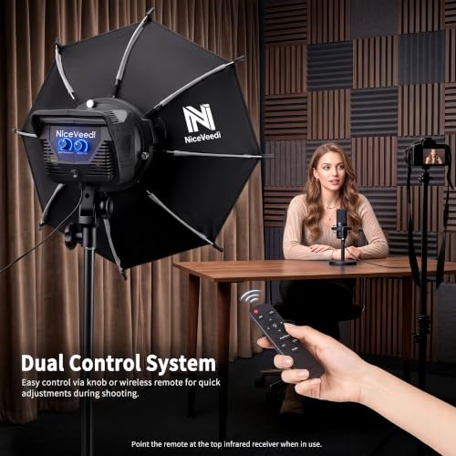 Softbox Lighting Kit