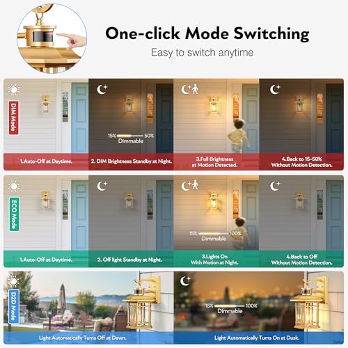 Motion Sensor Porch Light