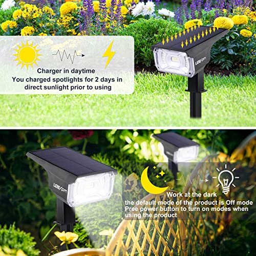 Solar Spot Lights