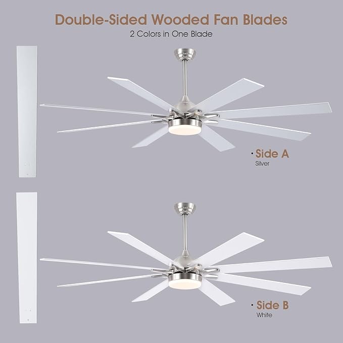 72 Inch Large Ceiling Fans with Lights and Remote, Indoor/Outdoor Nickel Modern Industrial Ceiling Fan with light for Living Room Patios Porch, Reversible Quiet Motor, 8 Dual Finish Blades