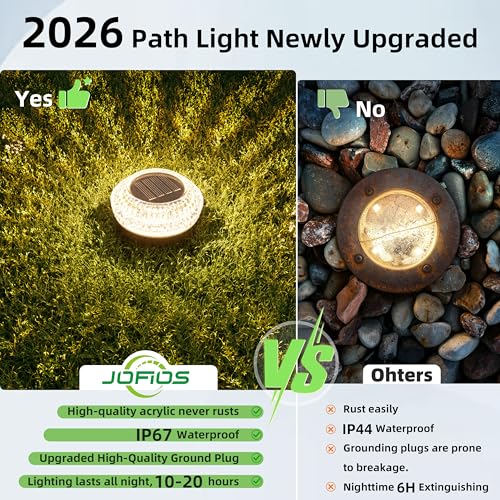 Mini Solar Ground Lights Outdoor (16 Count)