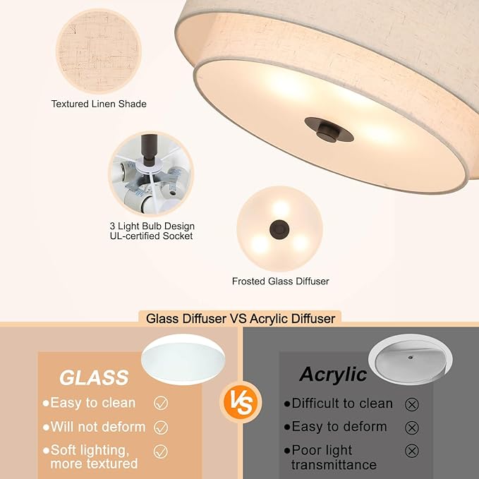 XiNBEi Lighting Drum Semi Flush Light, 3 Light Semi Flush Mount Ceiling Light Fixture with Fabric Shade Modern Close to Ceiling Light for Bedroom & Living Room Dark Bronze Finish XB-SF1289-DB - Aura Lighting