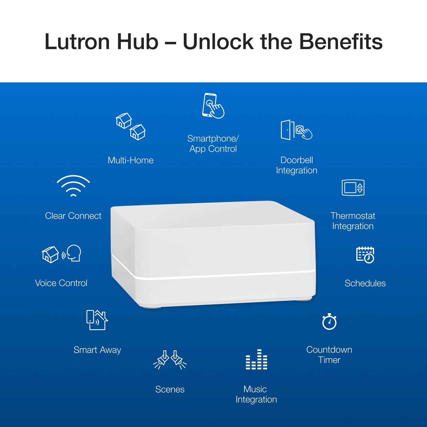 Caseta 3 Way Smart Dimmer Kit; LED Dimmer
