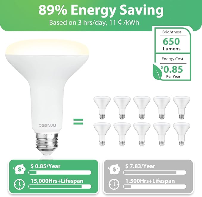 12 Pack BR30 LED Recessed Light Bulb, Dimmable Indoor Flood Light Bulbs CRI80 7W Equivalent 65W 3000K Warm White 650 Lumens, 15000 Lifetime Hours E26 Base LED Can Light Bulb, Flicker-Free