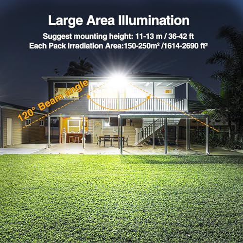 200W LED Flood Lights Outdoor (2 Count)