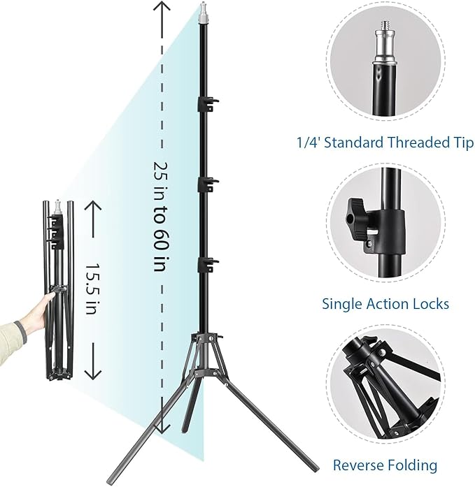 2-Pack 20" Softbox Lighting Kit | 3000-6500K 85W Dimmable LED Bulbs, Remote Control, 63" Tripod | Studio, Portrait & Video Recording