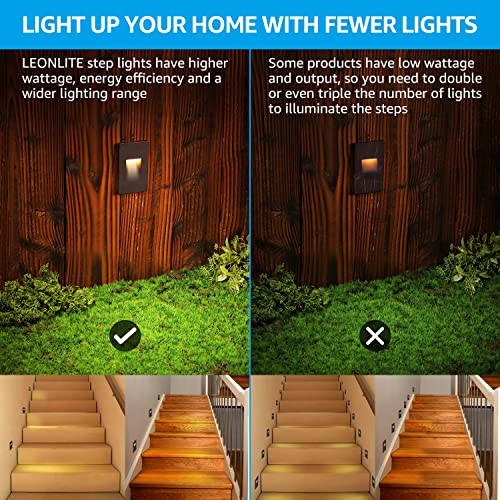 12 Pack 3CCT 120V LED Step Lights (12 Count)