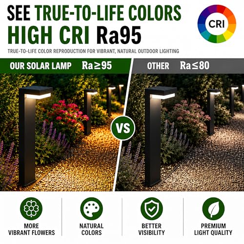 Premium Solar Pathway Lights Outdoor (2 Count)