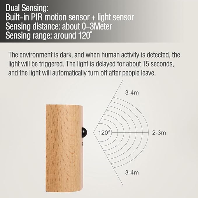 LANDGOO White Ash Wood Night Light Step Light - Smart Motion Sensor Stair Lighting, Rechargeable 2700K LED for Bedroom Hallway Safety, Easy Install (1 Pack)